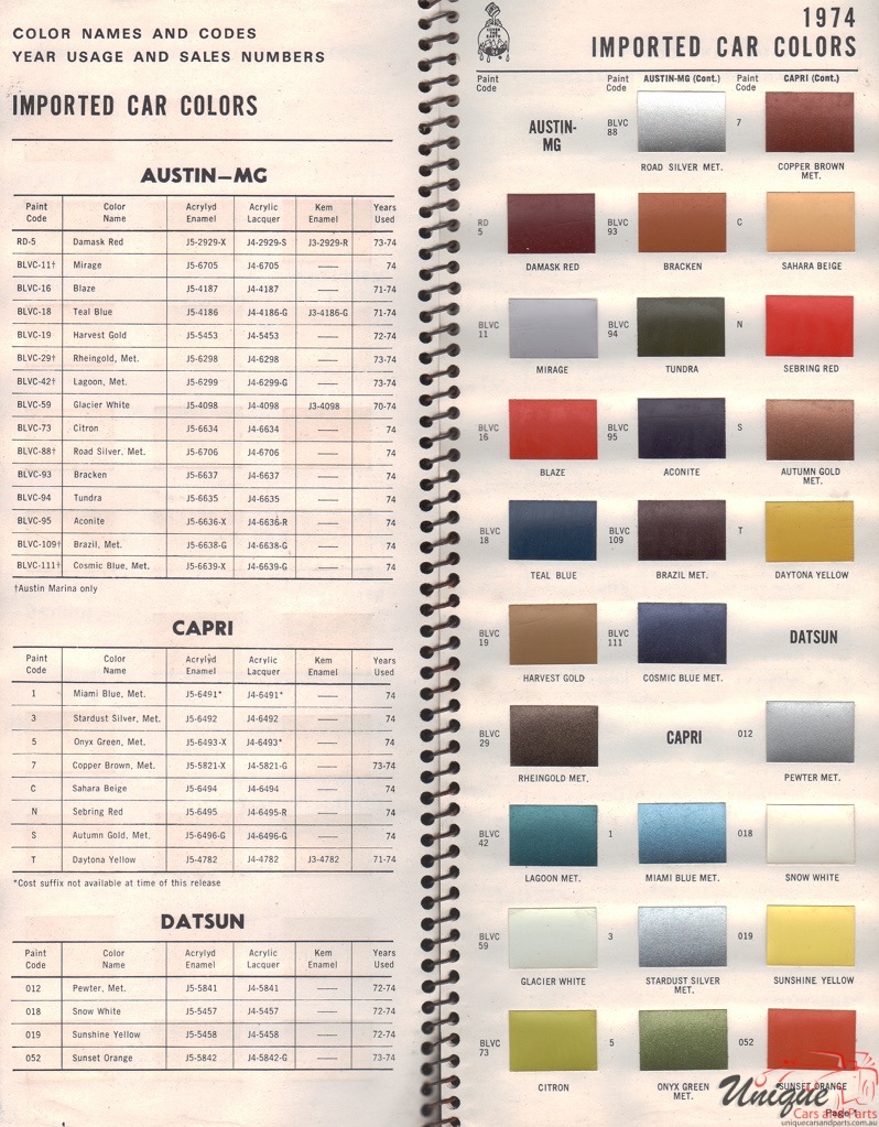 1974 Datsun Paint Charts Williams 1